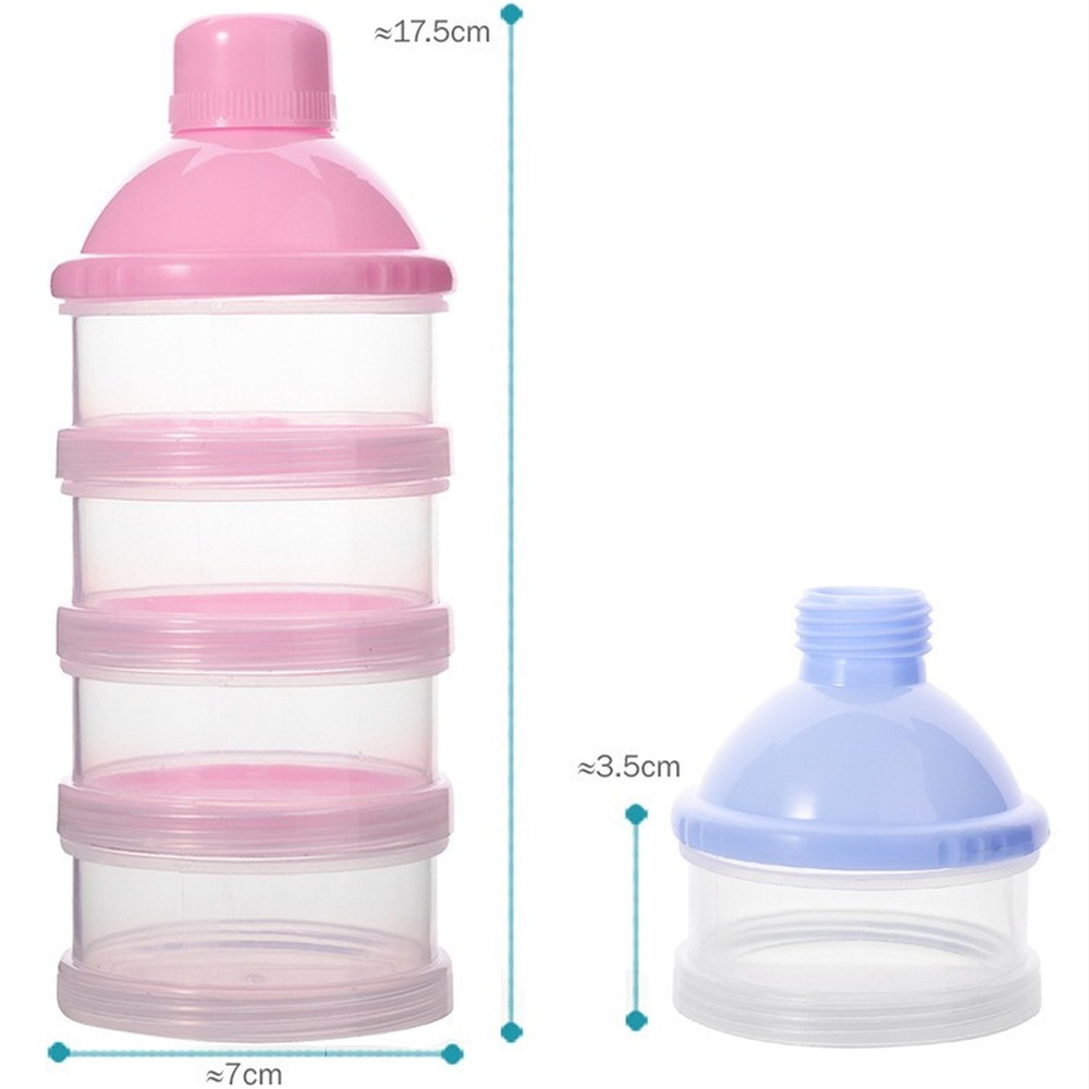 Portable Milk Powder Formula D - огляд і ціна Baby Food Plan